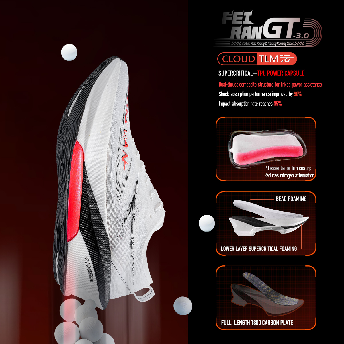 IRUNSVAN Full Length Carbon Pl - Carbon Plate Marathon Racing Shoes review and price