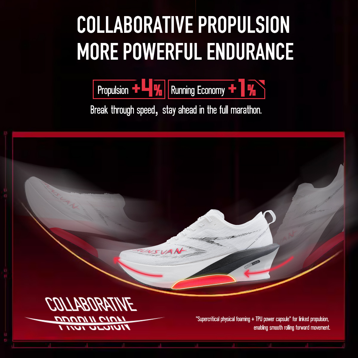 IRUNSVAN Full Length Carbon Pl - Carbon Plate Marathon Racing Shoes review and price