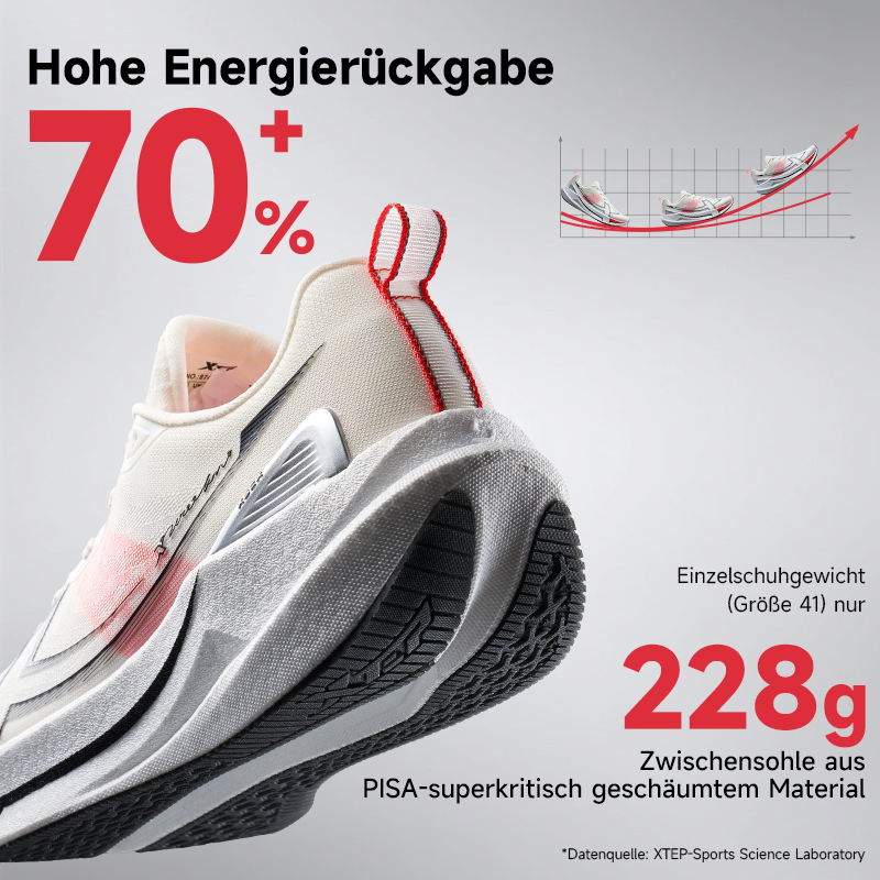 Xtep 2000km 5.0 Running Shoes  - Reflective Night Running Shoes review and price